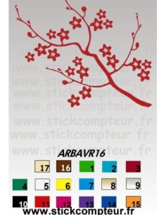 ARBAVR16